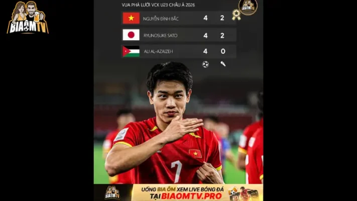 Đa dạng giải đấu - từ Ngoại hạng Anh đến V-League